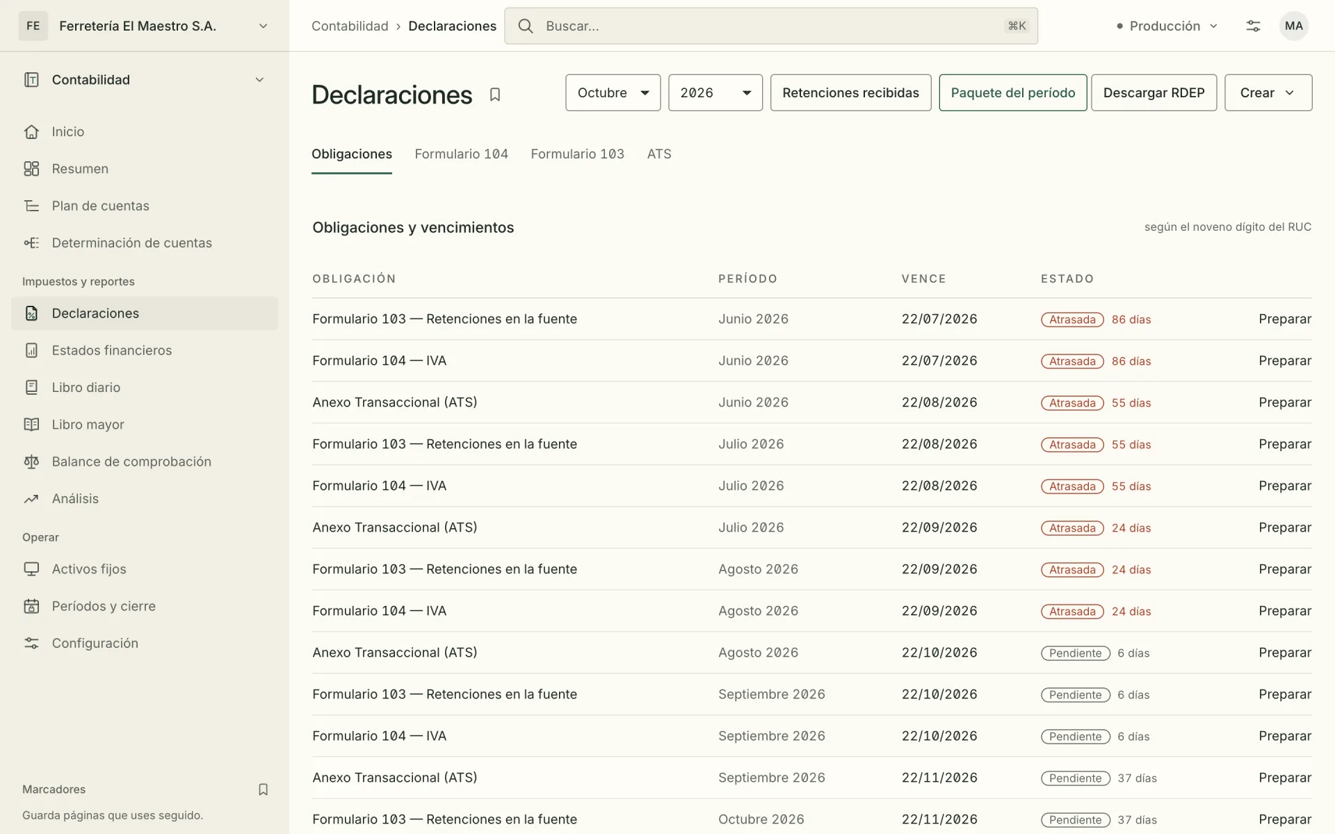 Obligaciones con cada declaración, su período, su vencimiento y su estado